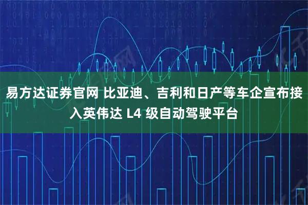 易方达证券官网 比亚迪、吉利和日产等车企宣布接入英伟达 L4 级自动驾驶平台